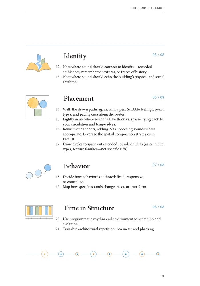 Sonic Blueprint handout, page two